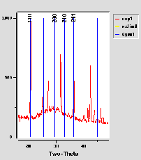 \begin{figure}
 \centerline{
\epsfig {figure=cmpr3.eps,height=1.6in}
 
\epsfig {figure=cmpr4.eps,height=1.6in}
}\end{figure}