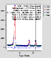 \begin{figure}
 \centerline{
\epsfig {figure=cmpr5.eps,height=1.6in}
 
\epsfig {figure=cmpr6.eps,height=1.6in}
}\end{figure}