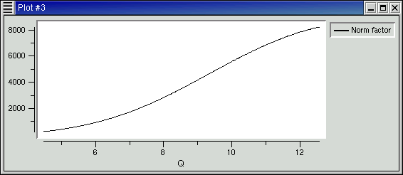 example pdCIFplot screen display