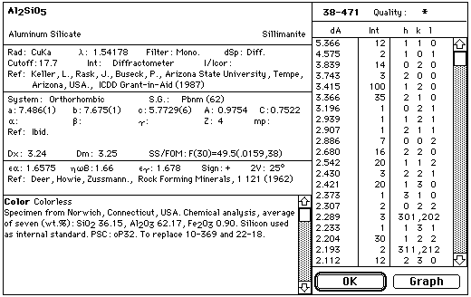 PDF Card