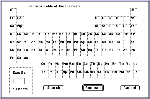 Periodic Table Search