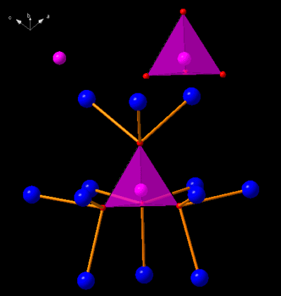 Steps to build up Keggin structure picture