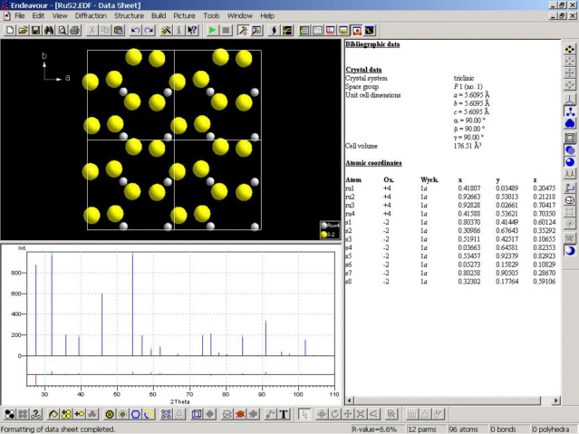 Structure of ruthenium disulfide, described in space-group P1