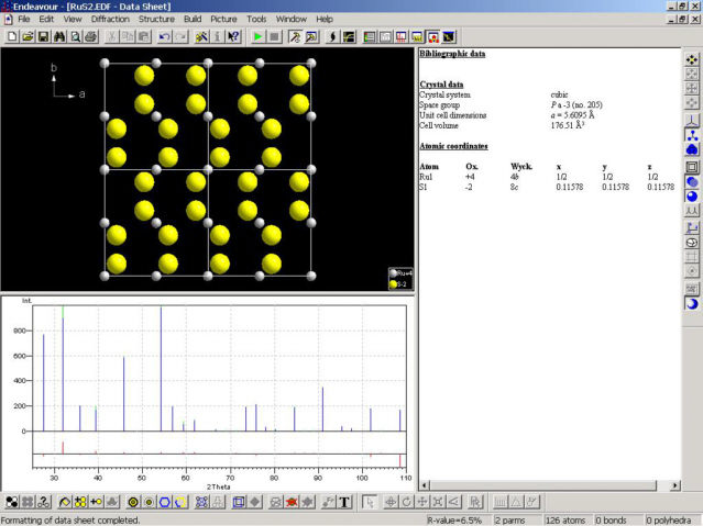 Structure of ruthenium disulfide - described in the correct space-group