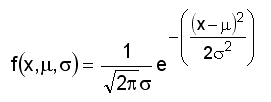 Normal distribution