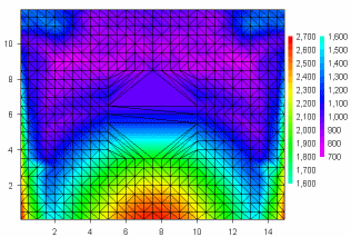 Interior hole example