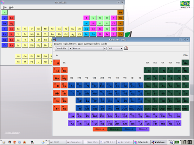 periodic elements table