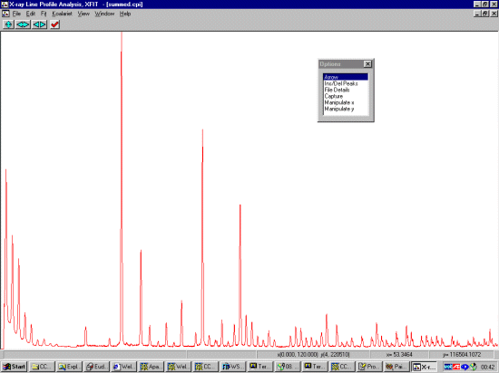 Looking at the data in XFIT