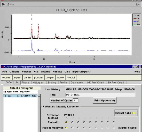 Rietveld Fit in Liveplot Before performing Spherical Harmonics corrections