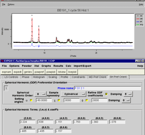 Rietveld Fit in Liveplot after running Genles with Spherical Harmonics enabled