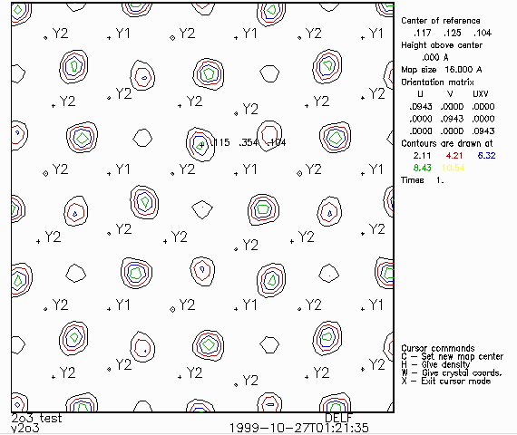 Visual examination of a difference map in GSAS Forplot