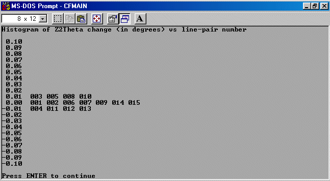 Running the SC self calibrate command