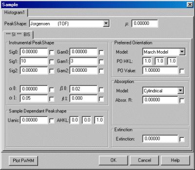 Model, Sample menu