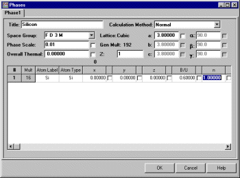 Inputting the Atoms via the LHPM/Rietica GUI