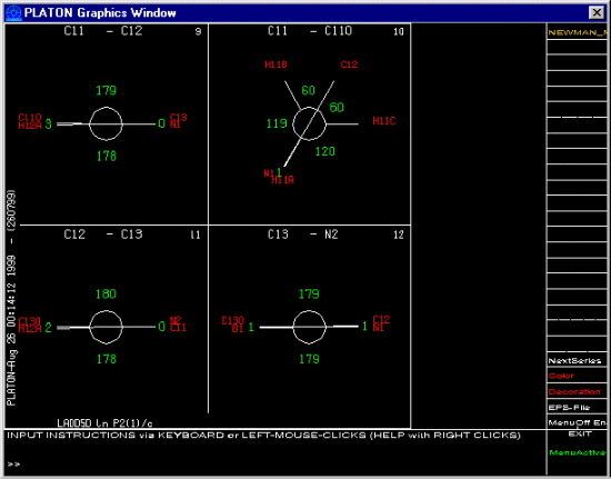 Newman Plots