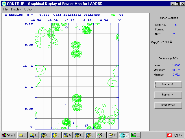 Viewing the Controu Map