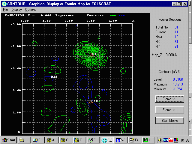 Viewing a slightly disordered Oxygen