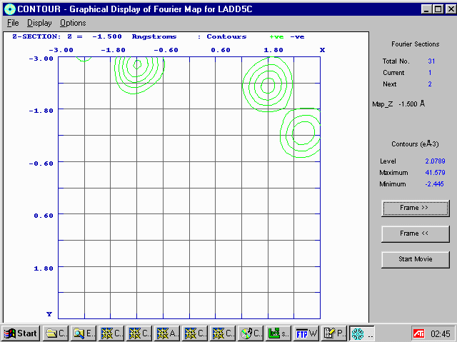 Viewing the Controu Map