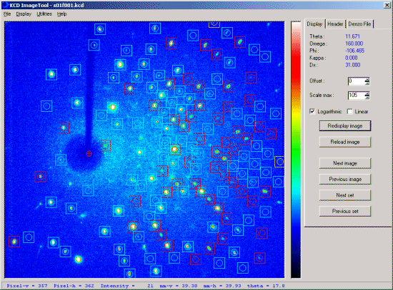 Showing which peaks were integrated